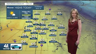 Much warmer days ahead in Kansas City