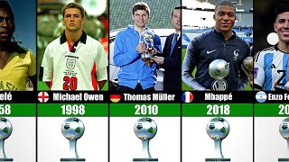 Fifa World Cup Best Young Player Award Winners 1958 - 2022