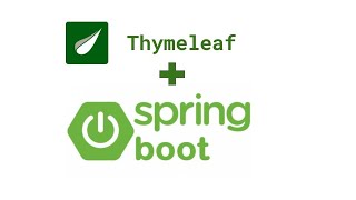 Spring Boot and Thymeleaf #7 Form Validation and Error Messages