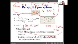 CMU Introduction to Deep Learning 11785, Spring 2026: Lecture 2