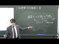 二級建築士学科出題ポイント解説＜法規＞建設業法の出題ポイントを押さえろ！