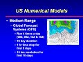 ATSC 231 Forecasts 2