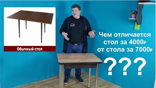 Стол Форест | Поворотно-раскладной стол | Антэль Смоленск