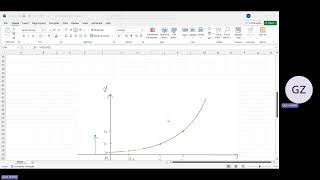 EM3 euler method