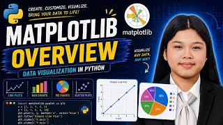 Learn Matplotlib in Python | Simple Demo & Overview