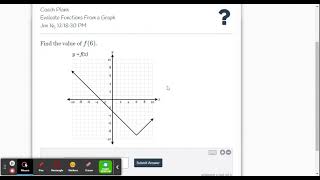 DeltaMath: Evaluate Functions From A Graph