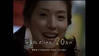 アリコジャパン てごろでがっちり入院保険 2006年 CM