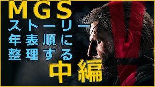 【中編】メタルギアソリッドのストーリーを年表順に整理していく／MG1 MG2 MGS1