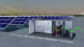 Inversores zeversolar