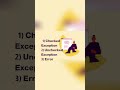 What is Exception handling in java programming [2022 updated] #shorts