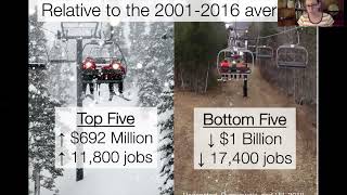 Climate Science 101 with Dr Elizabeth Burakowski (Part 2)