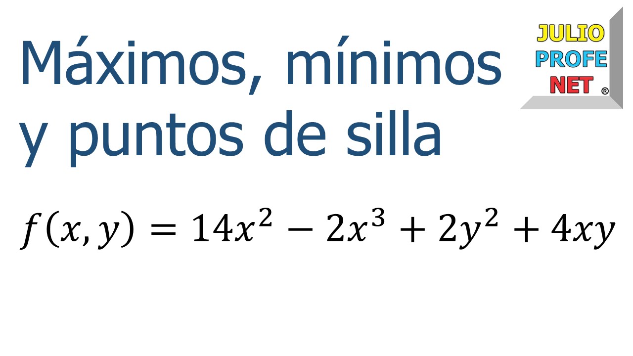 PUNTOS CRÍTICOS EN UNA FUNCIÓN DE DOS VARIABLES - Ejercicio 1 - YouTube