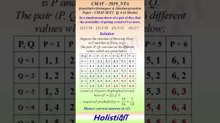 6 || QuantitativeTechniques \u0026 DataInterpretation - Q6 || CMAT2019 - SET2 ||