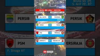 Hasil BRI Liga 1 Pekan Ke 33 Hari Ini ~ Bali United vs Persebaya ~ Persib vs Persik #shorts #short