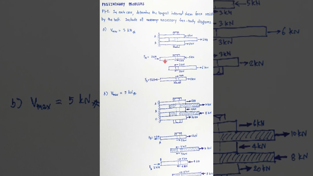 Mechanics Of Materials Solution Manual Chapter 1 STRESS P1.2 - YouTube