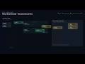 Virtual Threads Explained! (Animated Guide)