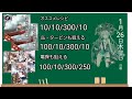 【艦これアーケード】開発できるようになった装備紹介