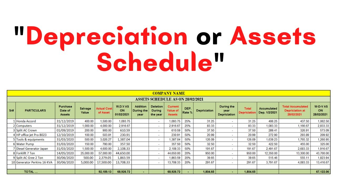 Depreciation Template Excel