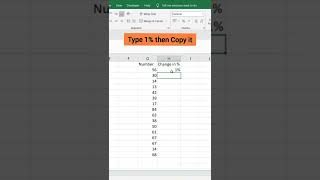 Change Number into Percentage % in Ms Excel
