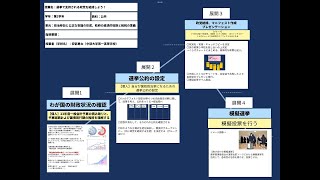 【授業案解説】高３ 社会 地歴公民 政治参加 中部大学第一高等学校 安部　勇太