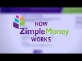 ZimpleMoney Review: Is this the Best Loan Servicing and Payment Collection Software?