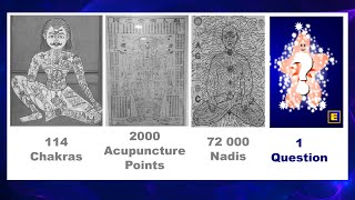 114 Chakras, 2000 Acupuncture Points, 72000 Nadis - ONE Question!