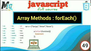 Array Methods forEach(); tutorial in javascript || Urdu Hindi