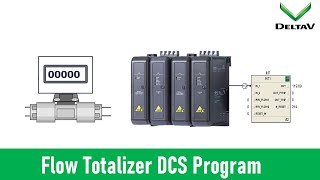 Flow Totalizer Program in DeltaV DCS : Analog Programming Tutorial