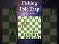 Fishing Pole Trap (Chess Opening Traps)