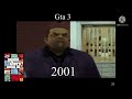 Evolution of Toni Cipriani Grand theft auto