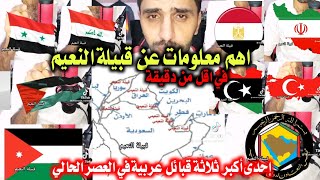 اهم معلومات عن قبيلة النعيم || قبيلة النعيم || نسب قبيلة النعيم || القبائل والعشائر العربية