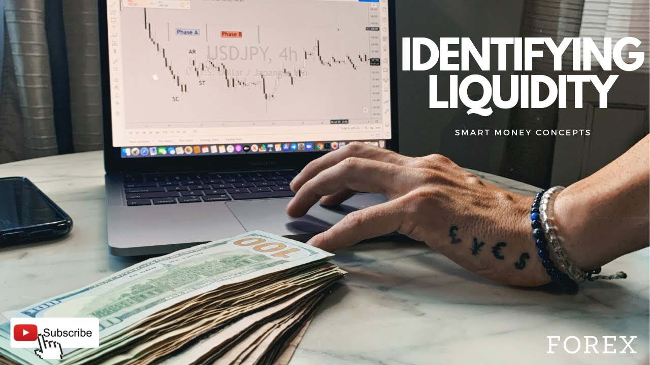 HOW TO IDENTIFY LIQUIDITY! (FOREX) - YouTube