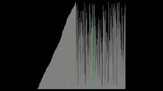 Priority Queue (Sorted List) Insertion Sort: visualization