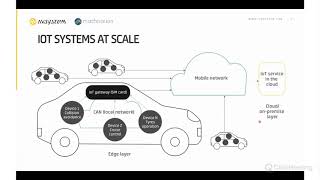 Comparing the efficiency of LwM2M and MQTT