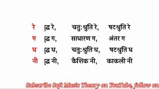 दक्षिण भारतीय संगीत में स्वरों की शुद्ध अवस्था||शुद्ध स्वरों का स्थान