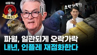 미국 여전히 좋고, 중국 활황 가능성! 채권투자 위험하다 (안근모 글로벌모니터 대표)