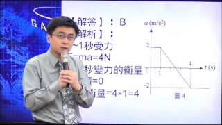 10312(103指考)質量為2 kg的物體原先靜止於一光滑水平面，t = 0秒時因受外力而開始沿一直線運動