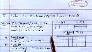 What is Denormalization? full Explanation | DBMS | Learn Coding