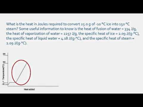 Phase change calculations Phase change calculations