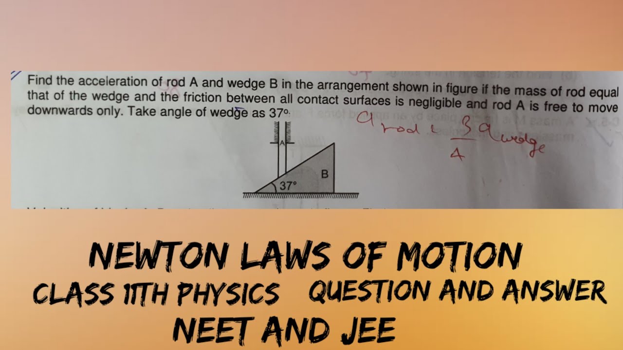 IIT-JEE| Find The Acceleration Of Rod A And Wedge B In The Arrangement ...