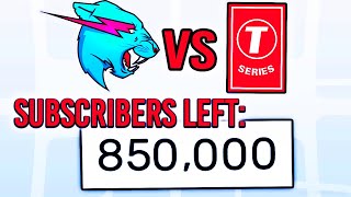 MrBeast Is About To SURPASS T-Series! (TODAY?)