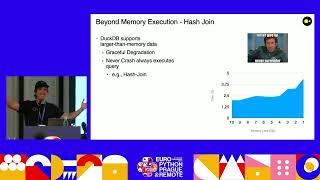 DuckDB: Bringing analytical SQL directly to your Python shell — Pedro Holanda