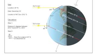 noon sun angle tutorial