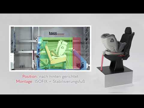 Braam Tass De Youtube