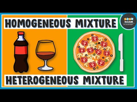 Is chlorine gas a heterogeneous mixture?
