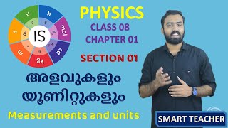 CLASS 08 (MM) | PHYSICS | CH 01 | അളവുകളും യൂണിറ്റുകളും   | Measurements and units | SECTION 01