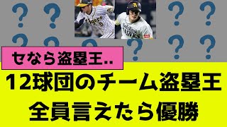 12球団のチーム盗塁王、全員言えたらプロ野球マニア