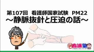 ～静脈抜針と圧迫の話～出直し看護塾3分間劇場　臨床に生かす看護師国家試験