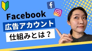 【FB広告】ややこしいFacebook広告アカウントの仕組みをご紹介します