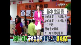 減稅小確幸基本生活費增至18.2萬調幅最高